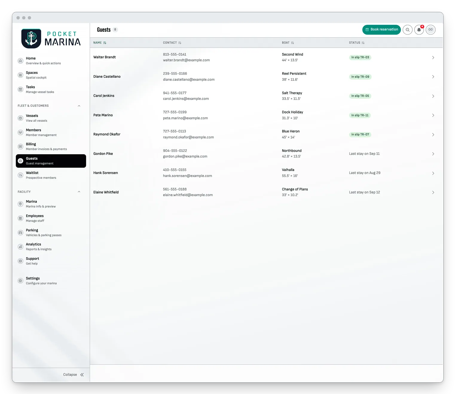 Guests on a desktop: each guest with contact details, their boat, and the slip of their current or last stay.