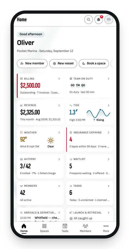 The Pocket Marina Home screen on a phone: a greeting for Oliver, quick actions, and tiles for billing, the team on duty, revenue, the tide, the weather, insurance expiring, autopay and the waitlist.
